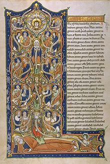Geneology of Jesus Geneology of Jesus
