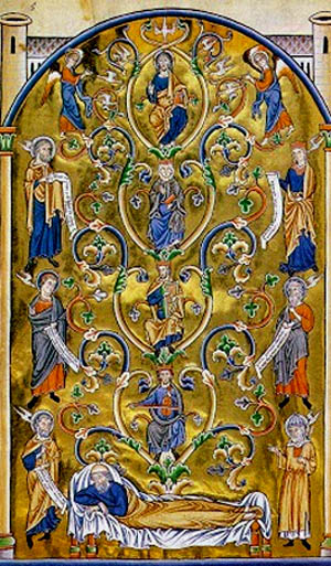 Geneology of Jesus Geneology of Jesus